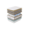 Matelas BREZZA palace 160*200 1500 ressorts ensachés 7 ZONES de CONFORT (zone lombaire + ferme), garnissage LATEX coton CASHMERE