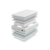 Pour les dos exigeant SENSE SPRING Matelas de QUALITE suspension RESSORTS ENSACHES soutien individuel confort FERME 160 x 200